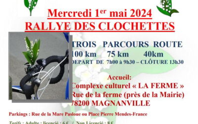 Mercredi 1er mai Rallye des clochettes Magnanville