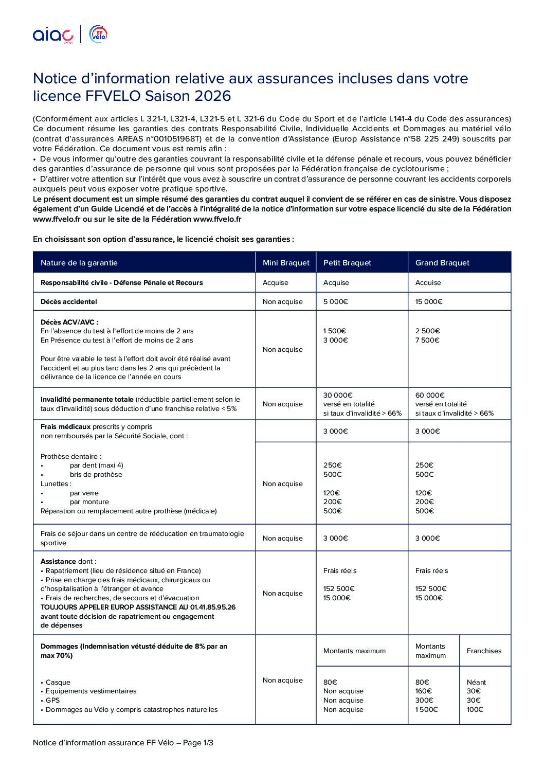 NOTICE-DINFORMATION-LICENCE-FFVELO-2026-