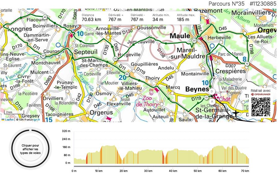 Parcours N°35